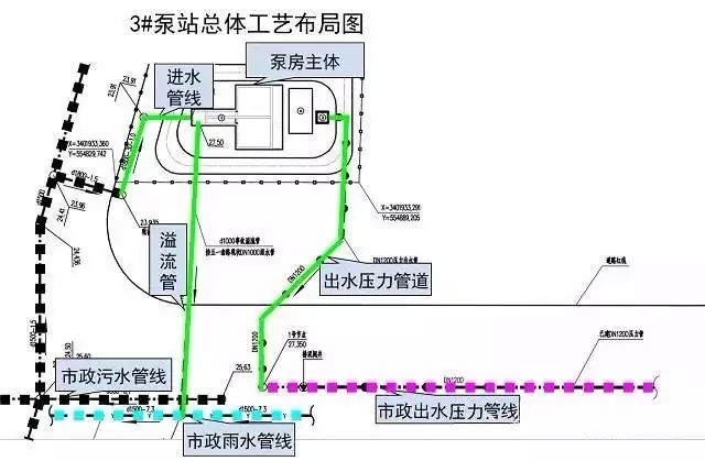 污水管道焊接_污水处理厂管道焊接要求_污水焊接管道施工图集