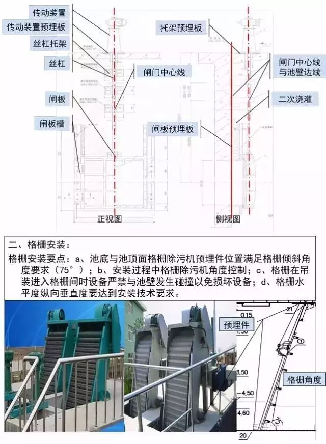 污水处理厂管道焊接要求_污水管道焊接_污水焊接管道施工图集