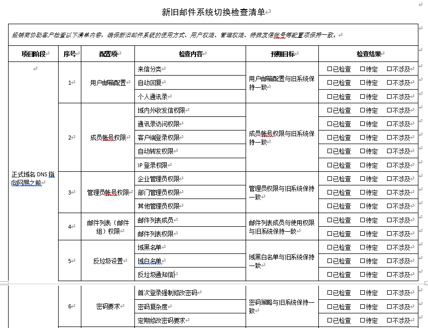 邮箱签名动态设置公司会知道吗_邮箱签名动态设置公司怎么设置_公司邮箱怎么设置动态签名