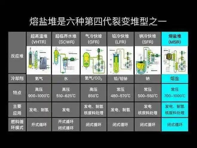 俄罗斯核处理_为什么国家的核废料都运到俄罗斯_俄罗斯处理核废水