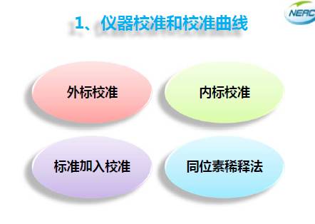 环境水金属元素检测报告_金属元素含量检测_水质金属元素测定