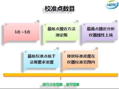 水质金属元素测定_环境水金属元素检测报告_金属元素含量检测