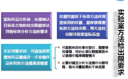 环境水金属元素检测报告_水质金属元素测定_金属元素含量检测