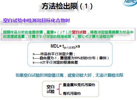 水质金属元素测定_环境水金属元素检测报告_金属元素含量检测