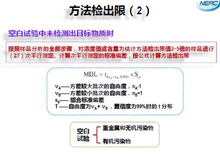 水质金属元素测定_环境水金属元素检测报告_金属元素含量检测