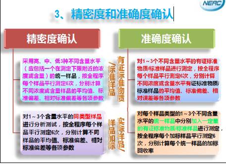 金属元素含量检测_水质金属元素测定_环境水金属元素检测报告