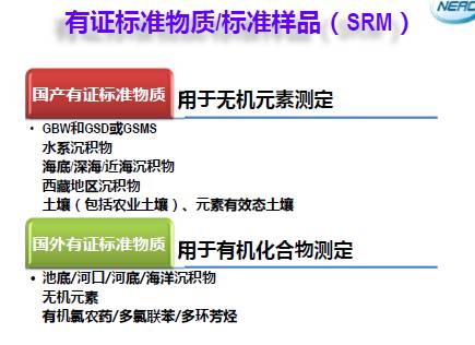 环境水金属元素检测报告_金属元素含量检测_水质金属元素测定