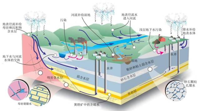 环境水金属元素检测报告_水质金属元素测定_金属元素含量检测