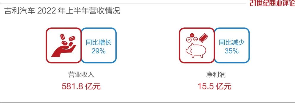 吉利动态汽车公司怎么样_吉利动态汽车公司地址_吉利汽车公司动态