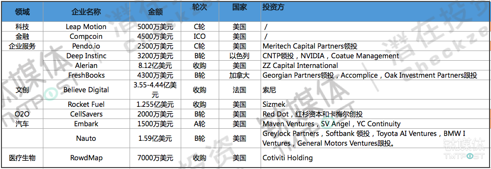 汽车实时动态_动态汽车股票咨询_世和汽车公司动态