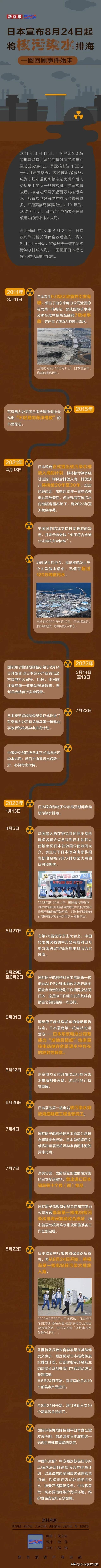 日本核污水排放20-30年_日本核污水量_日本排放核污水长达多少年