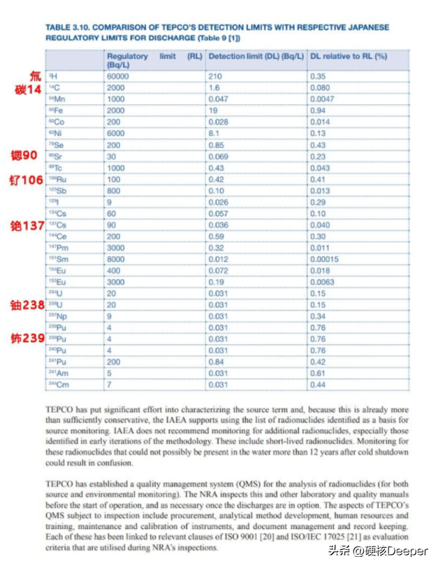 日本排放核污水模型_日本核废水排污_日本排放核污水穿防护服