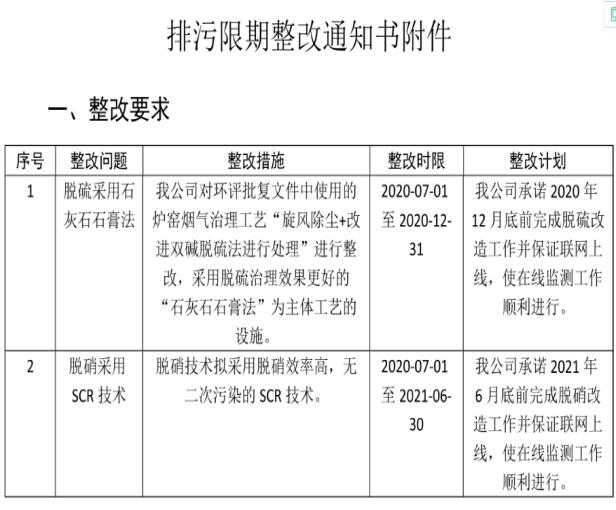 环保建筑材料图片_环保建筑材料行业的市场风险_环保建筑材料