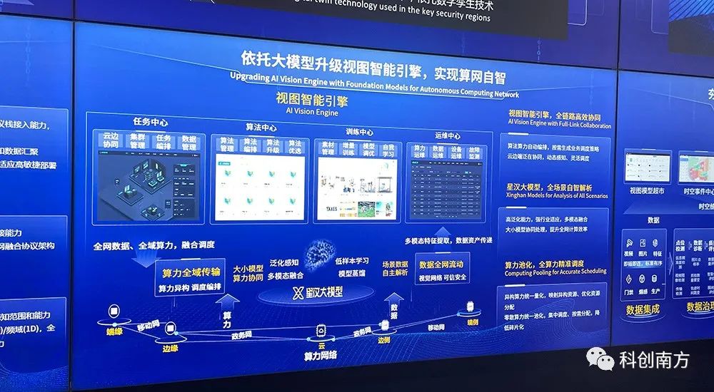 动态模型制作_北京机械动态设备模型公司_模型动态展示