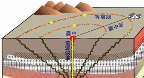 非洲核废料填埋_非洲核遗址_非洲废弃核反应堆