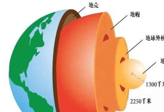 非洲核废料填埋_非洲废弃核反应堆_非洲核遗址