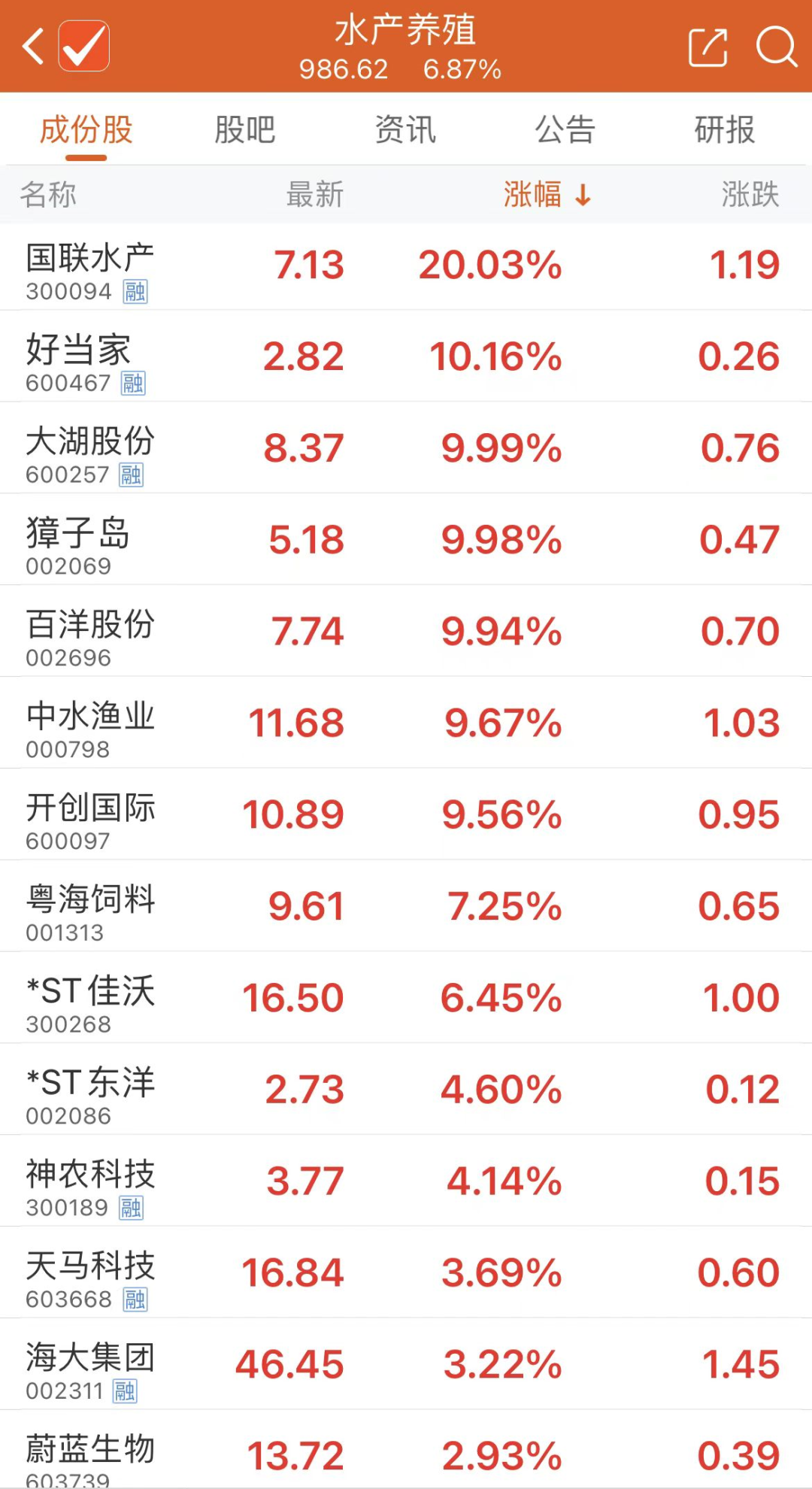 核废料放到深海_核废料倒入大海会产生什么反应_核废料倒入大海