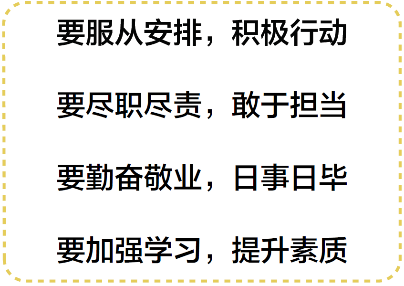 公司行为准则五大原则_公司行为准则的八点基本要求_公司十条行为准则