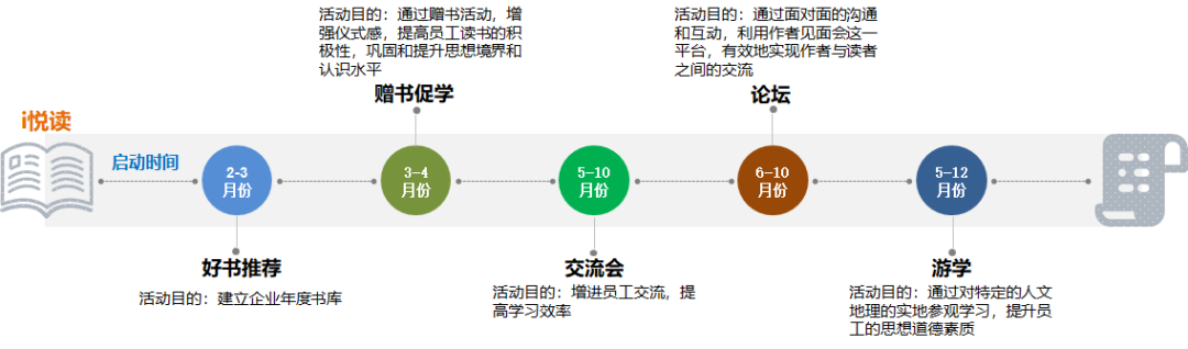 公司十条行为准则_公司行为准则五大原则_公司行为准则的八点基本要求