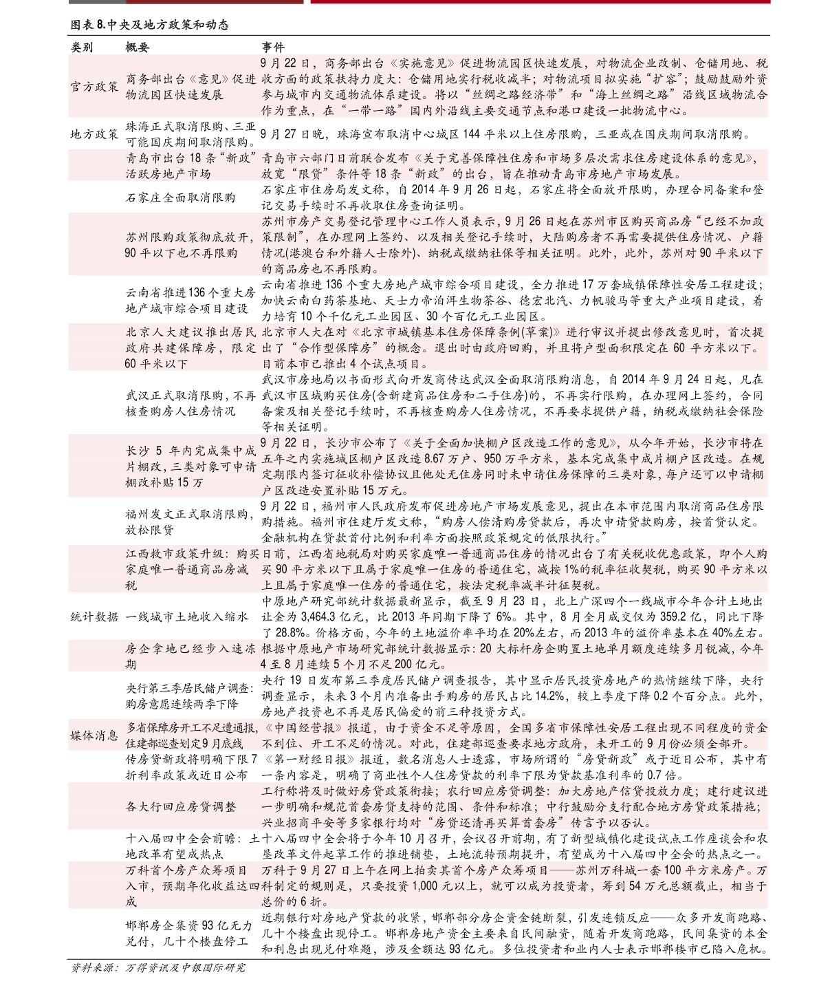 2022年核燃料龙头上市公司名单（5月18日）