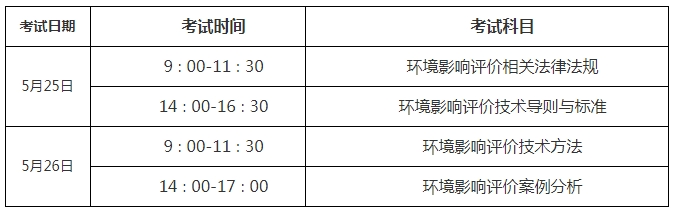 陕西省环境工程评估中心_陕西环境影响评价师准考证_陕西省环境影响评价专家库