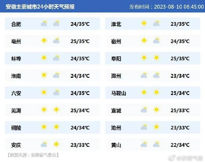 马鞍山环保督查_安徽环保督察组马鞍山_2021马鞍山环境督察