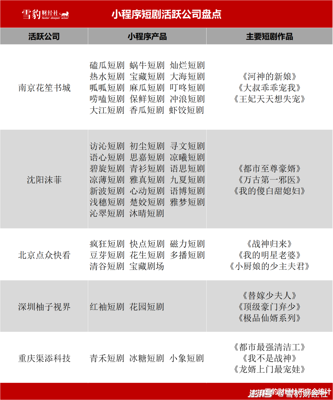 核污水文章_核污水素材_核污水相关小短剧