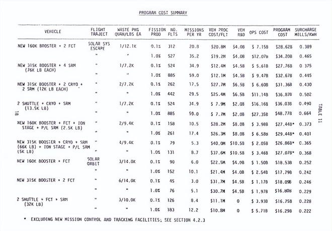 核废料运输罐_核废料储运罐产品_生产核废料储罐上市公司