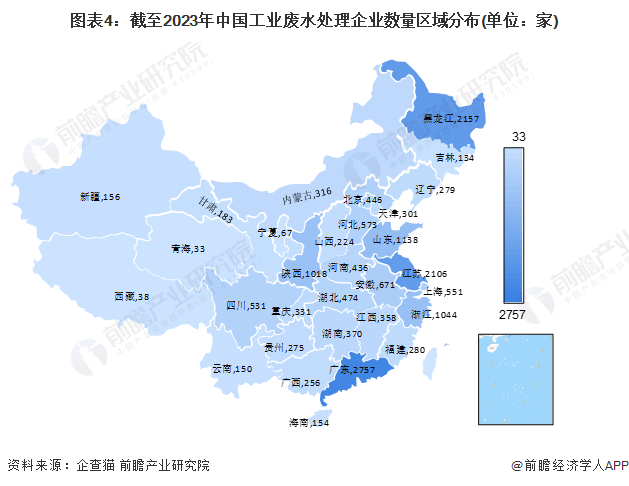 图表4：截至2023年中国工业废水处理企业数量区域分布(单位：家)