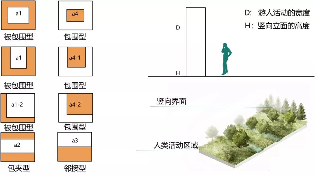 空间环境设计专业_环境空间设计_空间环境设计包括