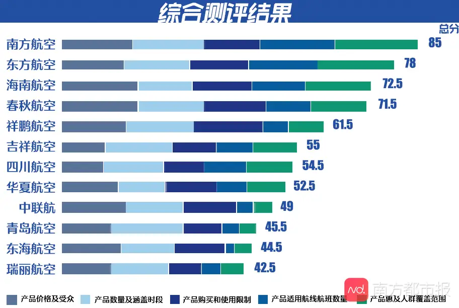 海南航空公司飞行动态_海南航空飞行部总经理_海南航空公司飞行管理部