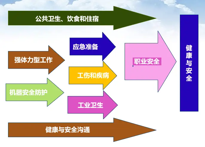 公司行为准则为什么重要_公司行为准则读后感_公司行为准则看法和理解