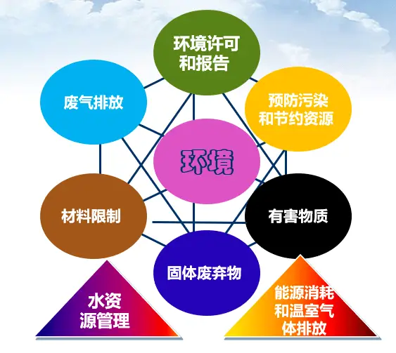 公司行为准则读后感_公司行为准则看法和理解_公司行为准则为什么重要