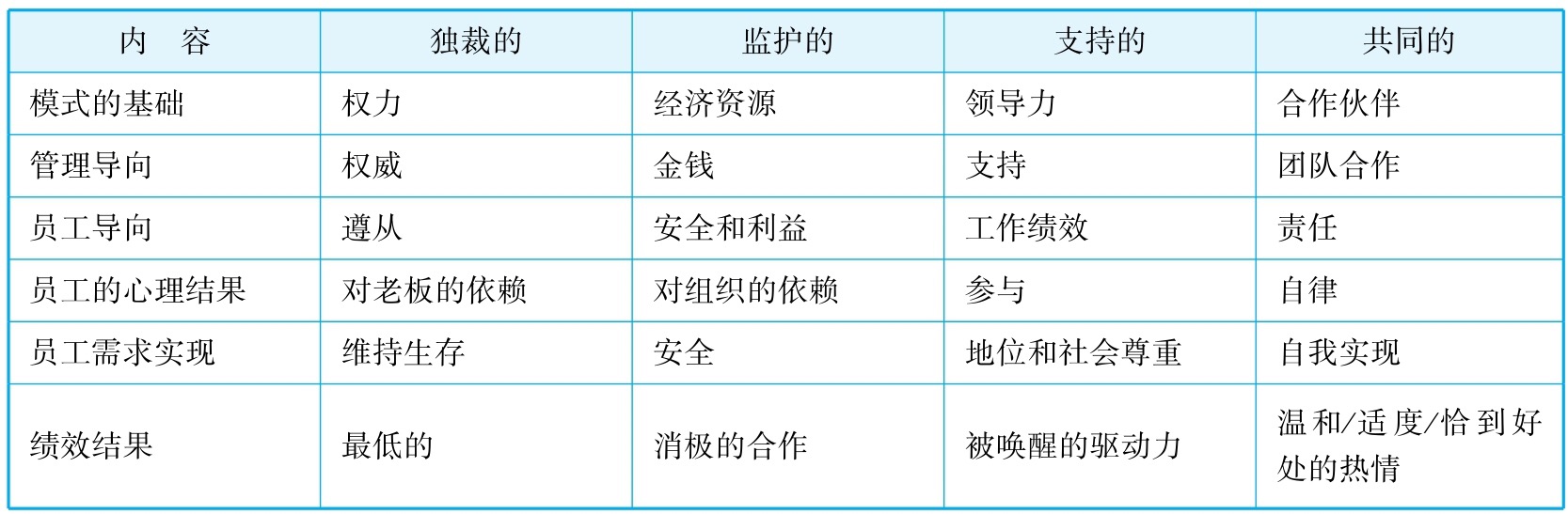 准则看法行为理解公司怎么写_公司行为准则读后感_公司行为准则看法和理解