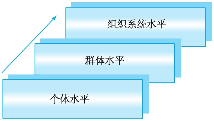 公司行为准则读后感_公司行为准则看法和理解_准则看法行为理解公司怎么写