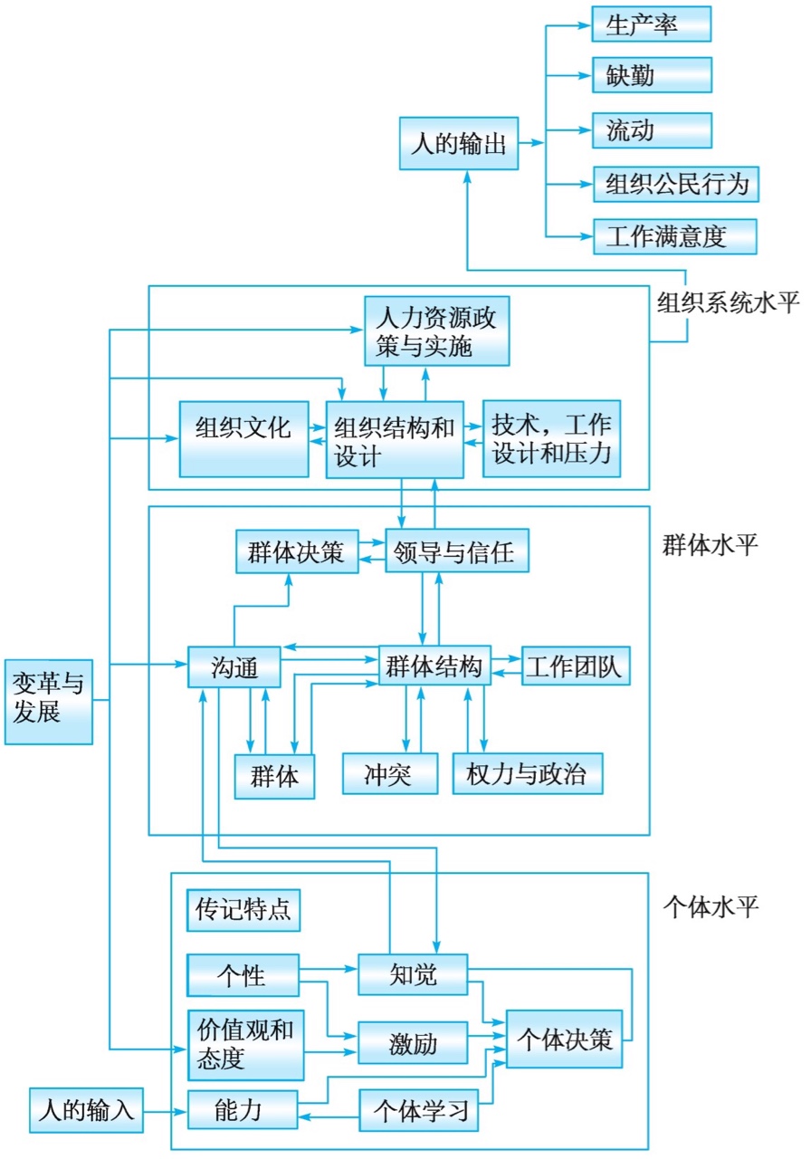 公司行为准则看法和理解_公司行为准则读后感_准则看法行为理解公司怎么写