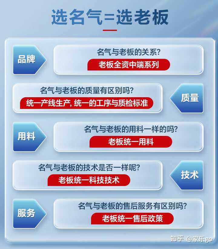 中山免洗抽油烟机公司动态_中山抽油烟机价格和图片_中山抽油烟机厂家