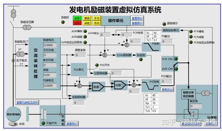 动态仿真模型公司_动态仿真模拟_仿真模型动态公司怎么做