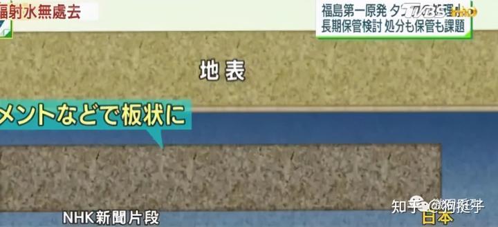 苏联日本排放核污水最新消息_日本核污水量_日本污水排放俄罗斯建议