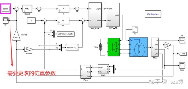 仿真模型动态公司排名_动态仿真模型公司_仿真模型动态公司有哪些