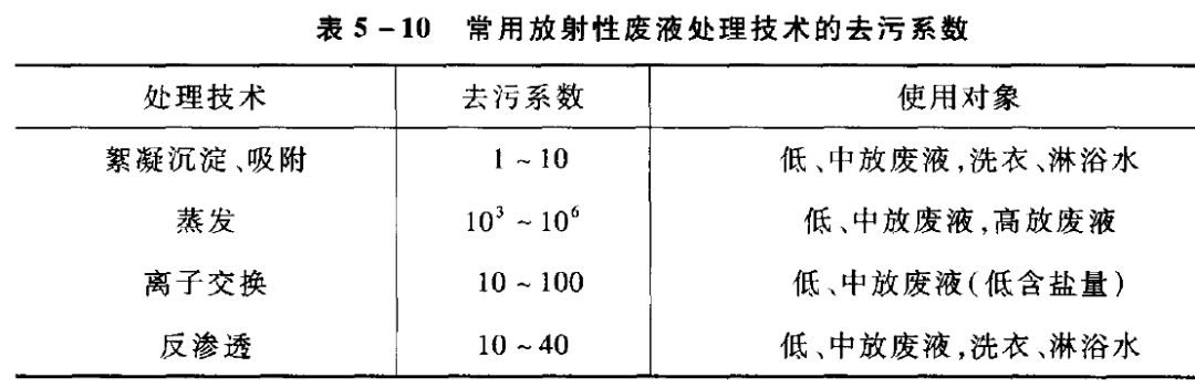 日本排放核污水亚洲各国的反应_日本排放核污水世界反应_各国核污水处理