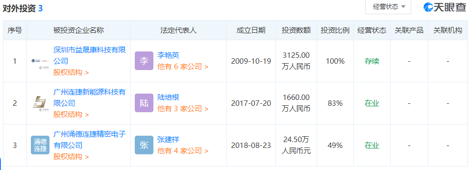 金信诺公司动态_深圳金信诺公司_金信诺股票