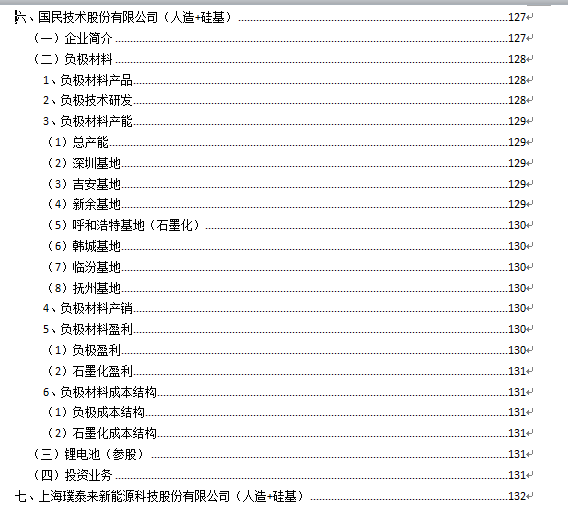 硅基动态是哪个公司做的_硅动力股票_硅基动态血糖