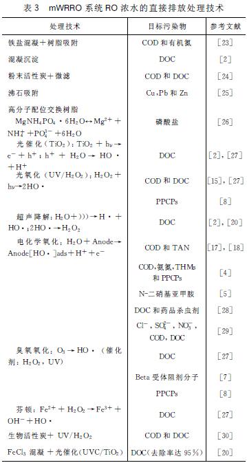 污水处理厂管道压力_什么是污水压力管_有压污水