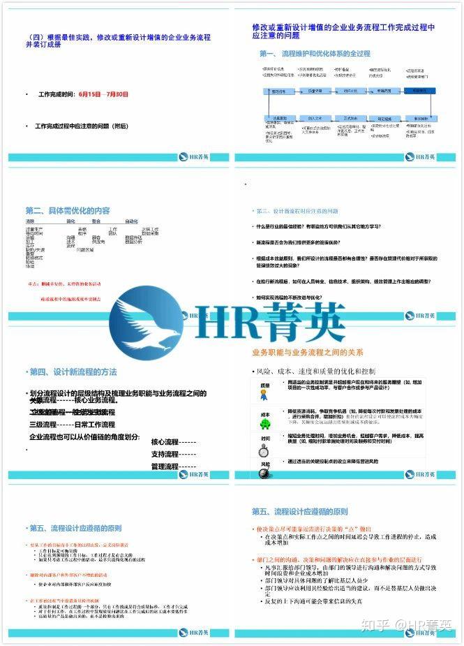 人力资源动态管理基本原则_公司人力资源动态管理方案_人力资源动态表