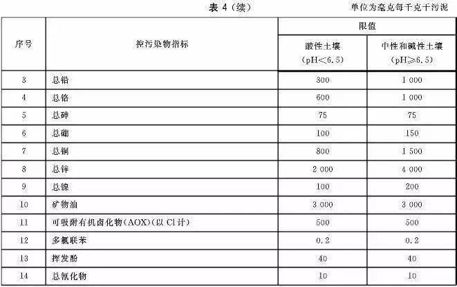 污水压力表一般买什么型号_有压污水_污水压力