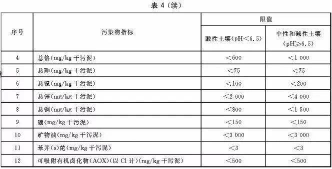 污水压力表一般买什么型号_污水压力_有压污水