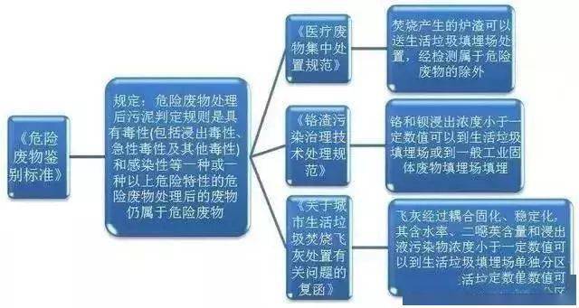 有压污水_污水压力表一般买什么型号_污水压力