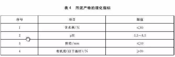 污水压力表一般买什么型号_有压污水_污水压力