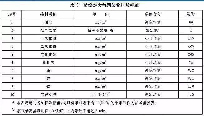 污水压力_有压污水_污水压力表一般买什么型号